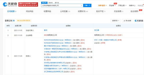 企業(yè)管理咨詢 企業(yè)發(fā)展的智慧導(dǎo)航