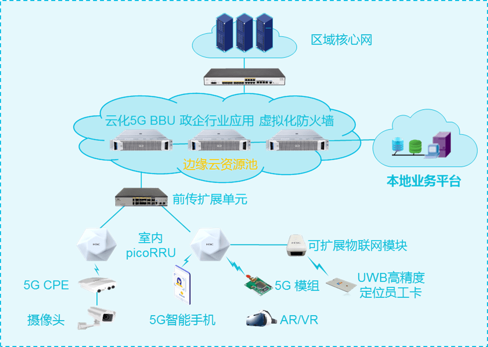 AIoT最優產品與解決方案榜 開啟物聯網商用新紀元，共筑應用落地福祉